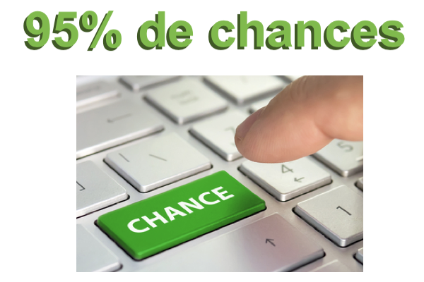 Vos chances de réparation